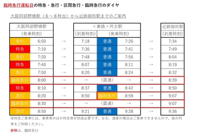 画像４