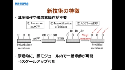 工学院大学、小規模設備で簡便な低ファウリング膜製造技術の 説明会を7月11日にオンライン開催