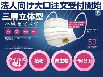 超テロメア企画、法人向けに不織布立体マスクの大口注文受付を開始