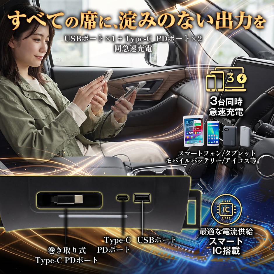 MAXWIN K-USB03-ALP40 製品特徴：3ポート同時急速充電・スマートIC搭載