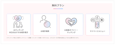 基本無料！料金もリーズナブル＆参加し放題