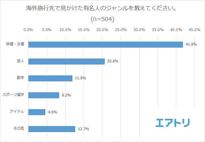 プレスリリース