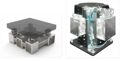 半導体用アクティブ防振装置の世界市場調査レポート:競合分析、予測2025-2031