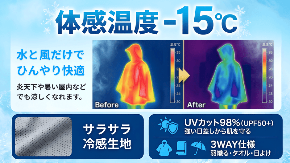 涼マントの効果紹介