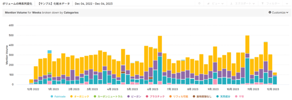 リリースのイメージ画像2