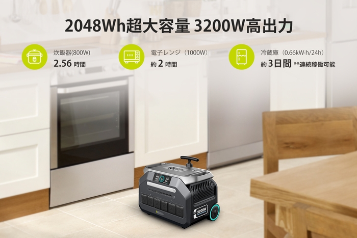 性能2