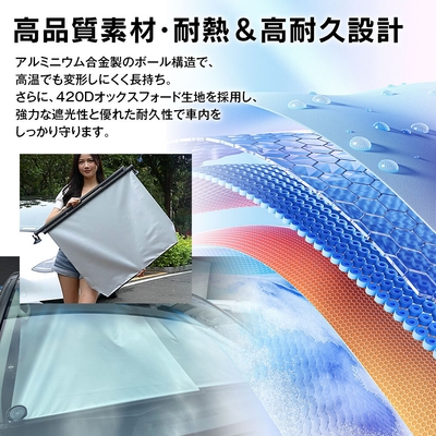 高品質素材・耐熱&高耐久設計