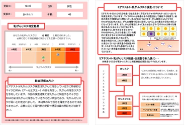 「ミアテスト(R)乳がんリスク検査」の提供を開始　 ～採血だけで乳がんリスクがわかる検査で、 乳がんの早期発見・早期治療に貢献～