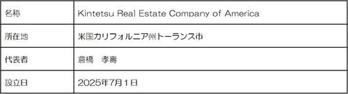 米国現地法人 「Kintetsu Real Estate Company of America」 の設立について