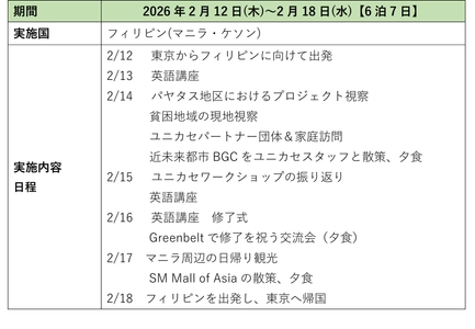 第一学院高等学校(通信制高校)、国際問題の 理解を目的とした「フィリピン短期留学」を 2026年2月12日(木)～18日(水)に開催