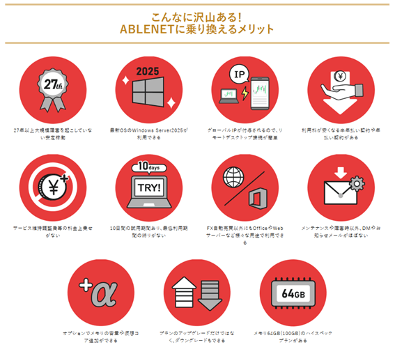 安定稼働だけじゃない！他社にないABLENET VPS採用のメリットはこんなに！