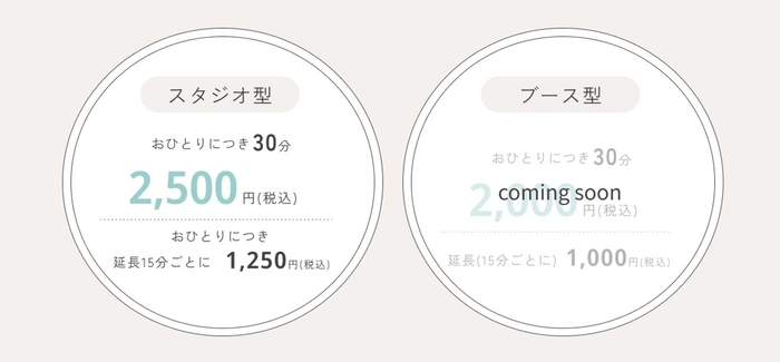 利用料金