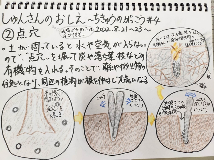 第2回(7/2) 大地と交わる(その2) 五感でながめ、観察して探る