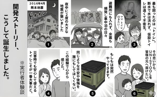 開発ストーリー