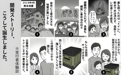 開発ストーリー