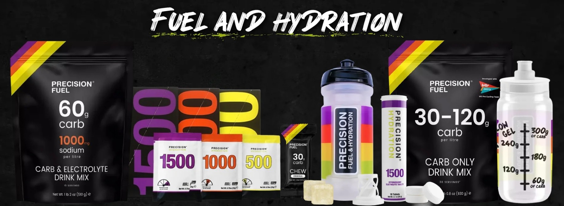 Precision Fuel &  Hydration（プレシジョンフューエル&ハイドレーション）商品