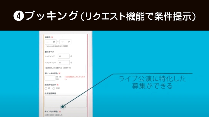ブッキング