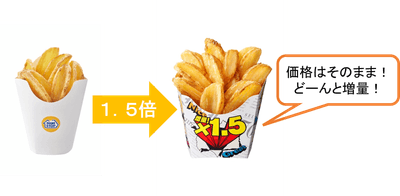 Vカットポテト1.5倍増量イメージ(画像はイメージです。)