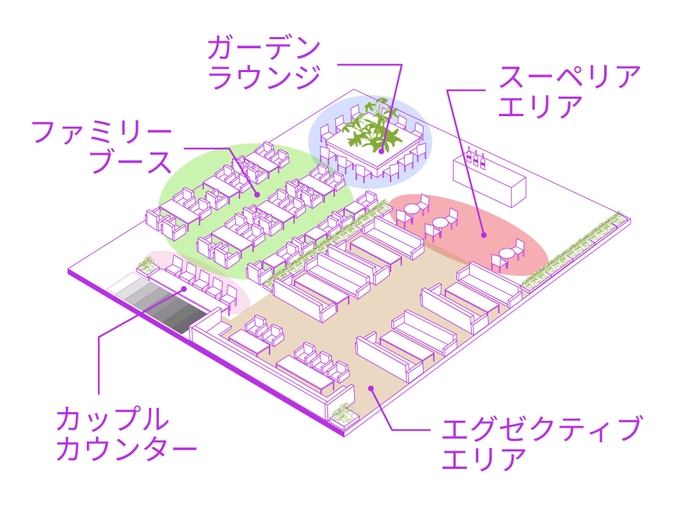 フロアマップ