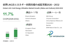 LNG冷エネルギー利用調査レポート：市場規模、シェア、動向、予測2026-2032