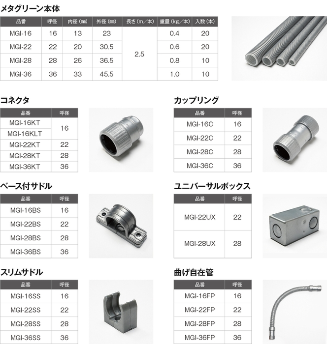 製品情報