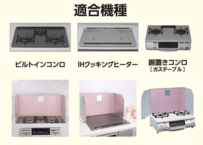 ③適合機種