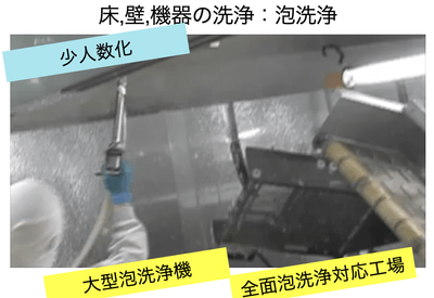 泡洗浄は簡単