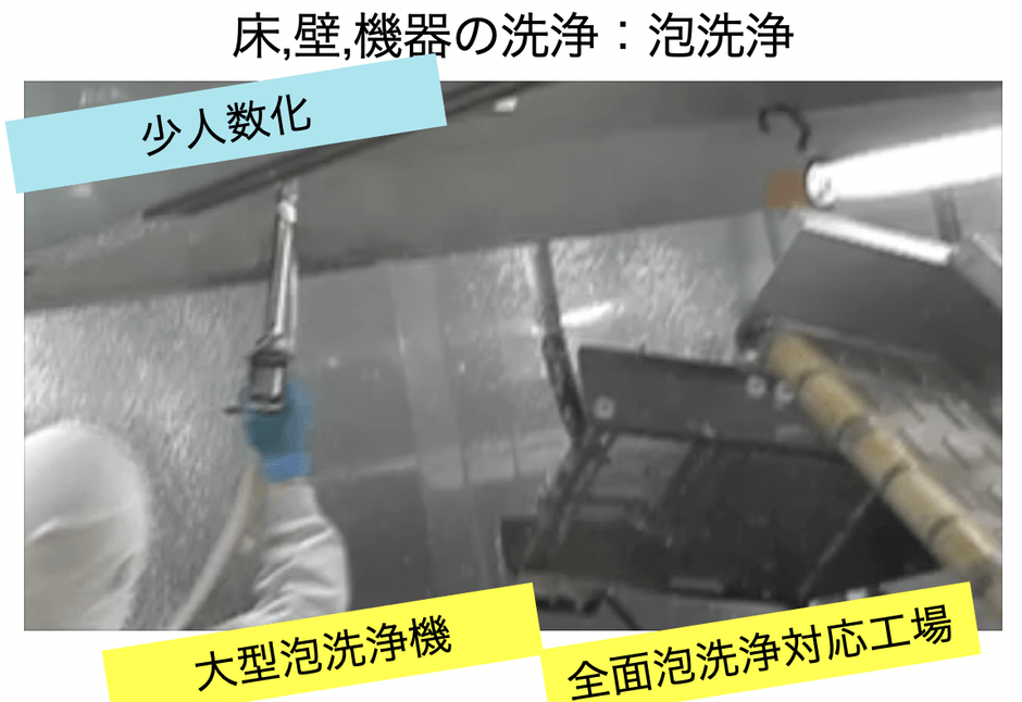 泡洗浄は簡単