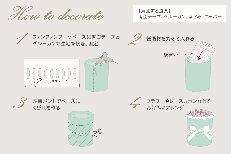 ファンファンブーケベースの作り方