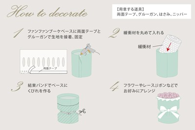 ファンファンブーケベースの作り方