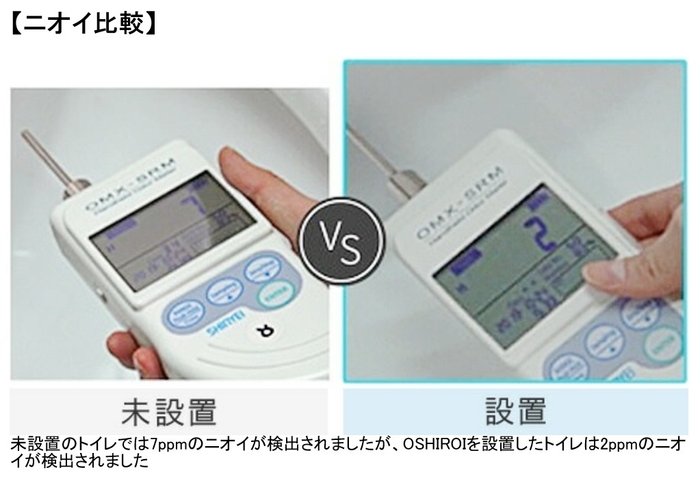 【ニオイ比較】