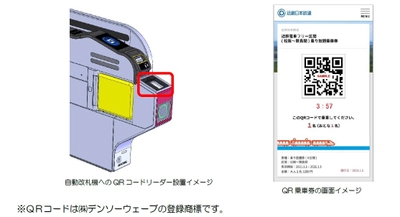 ２０２２年春より自動改札機にQRコードリーダーを設置し、 ＱＲコードを活用した便利でお得なデジタル乗車券の発売を開始します