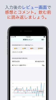 飲酒のレビューをユーザーに促すことで、減酒をサポート