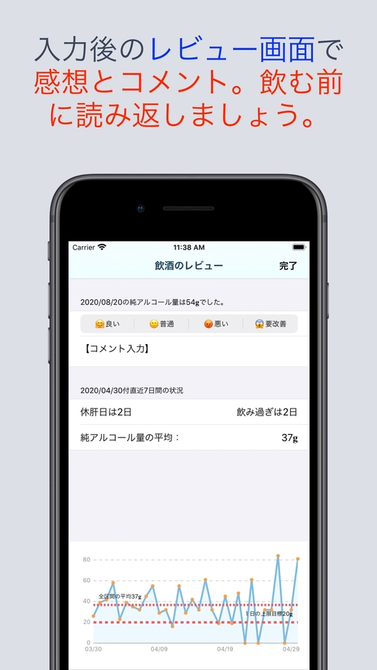飲酒のレビューをユーザーに促すことで、減酒をサポート