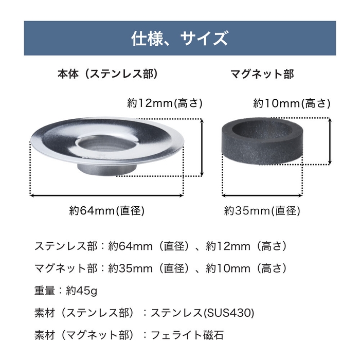 仕様、サイズ