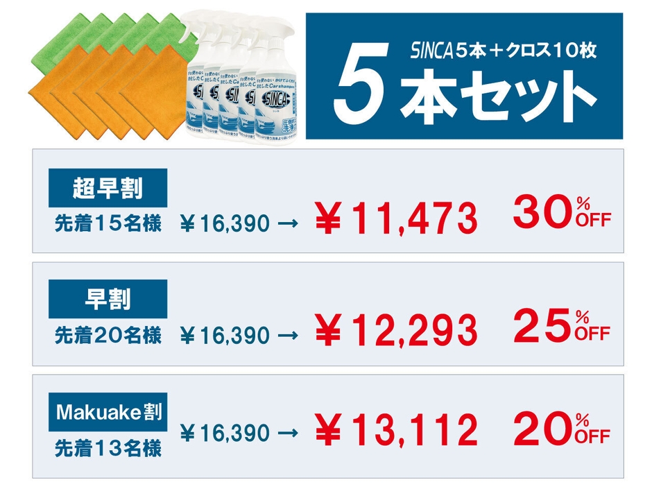 Makuake販売価格「5本セット」