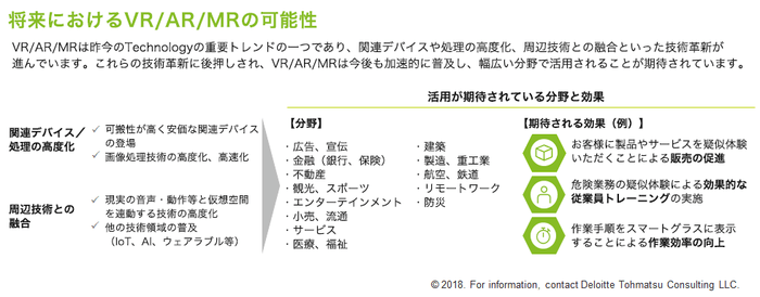 参考資料2