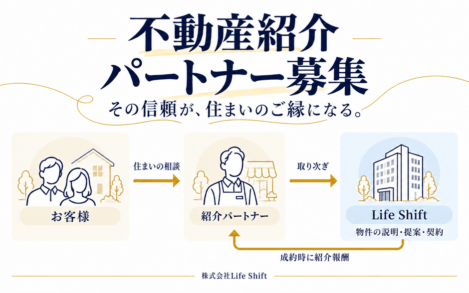 制度の仕組み