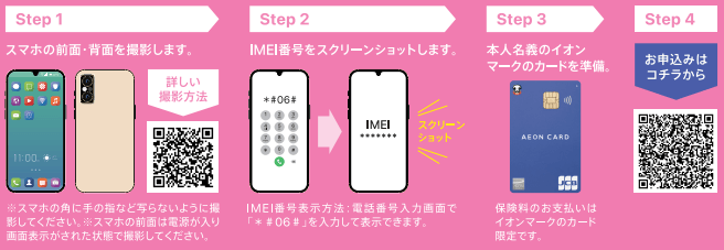 申込手順について