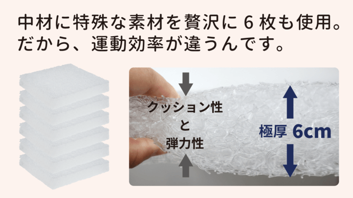 カルファイバーについて