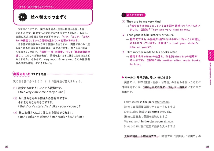 並べ替えでつまずく