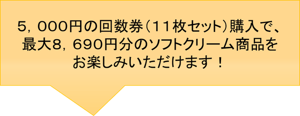 <今すぐ使える!オープン記念チケット> 販促画像 イメージ