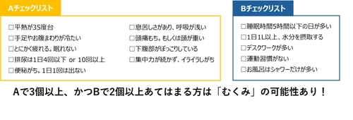 実はそれ、冬太りではなくカラダの「むくみ」かも　 カラダの「めぐり」不足による冬の体重増加には要注意！ 　石原新菜先生へのインタビュー記事を公開　