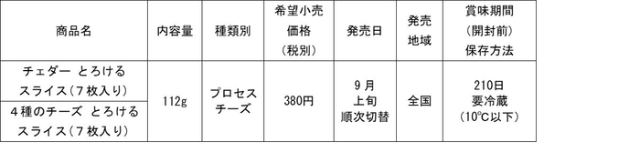 画像３