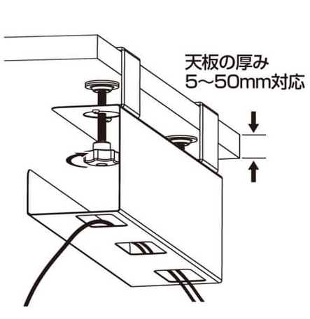 （天板の厚み）