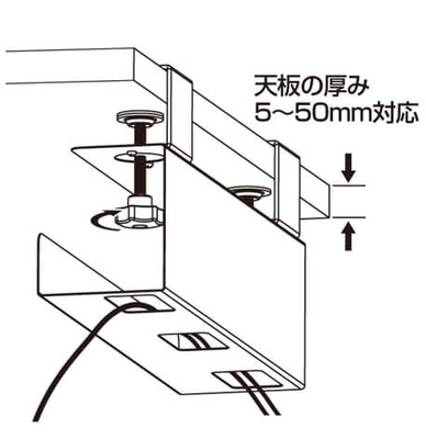 (天板の厚み)