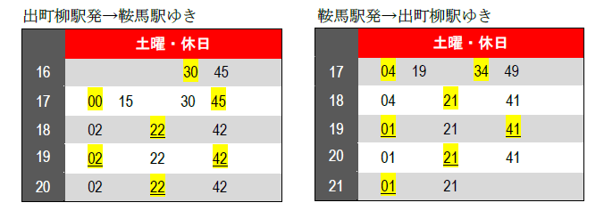 【土曜・休日ダイヤ】１１月５日（土），６日（日）