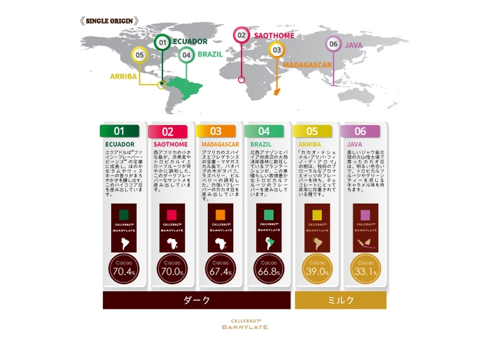 カレボー(R)シングルオリジンの旅
