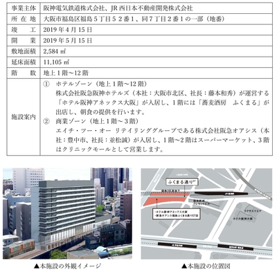 施設概要