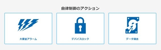 自立制御のアクション